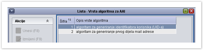 Katalog Vrsta algoritma za AAI