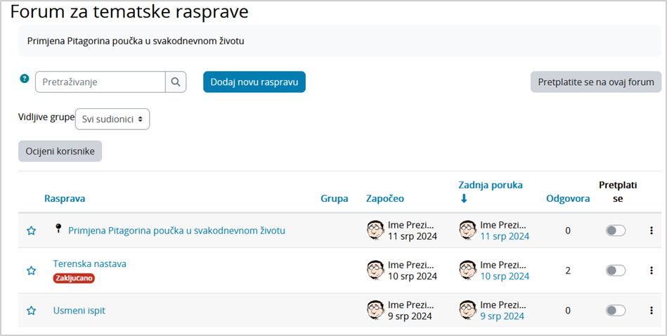 Primjer istaknute rasprave u forumu