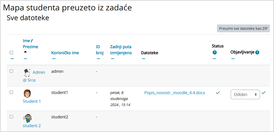 Odobravanje datoteka preuzetih iz aktivnosti Zadaća