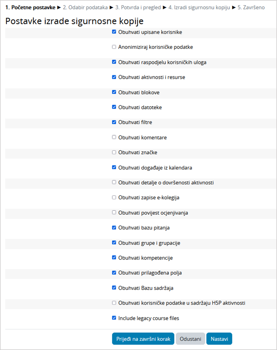 Sigurnosna kopija s korisničkim podacima