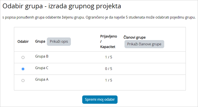 Prikaz aktivnosti Odabir grupe