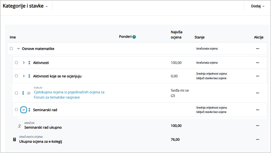Prikaz postavljene kategorije Seminarski rad