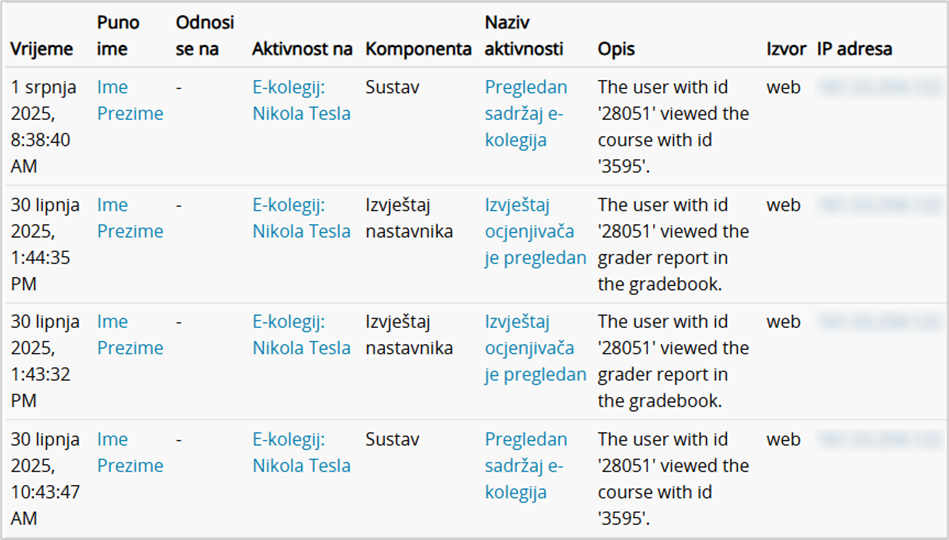 Prikaz najnovijih zapisa o korisnicima
