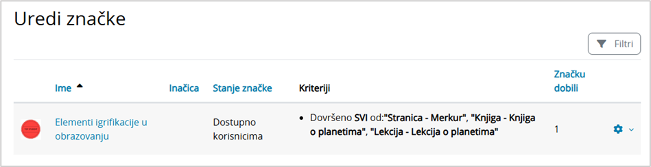 Dodjela digitalne značke temeljem dovršenosti zadanih aktivnosti