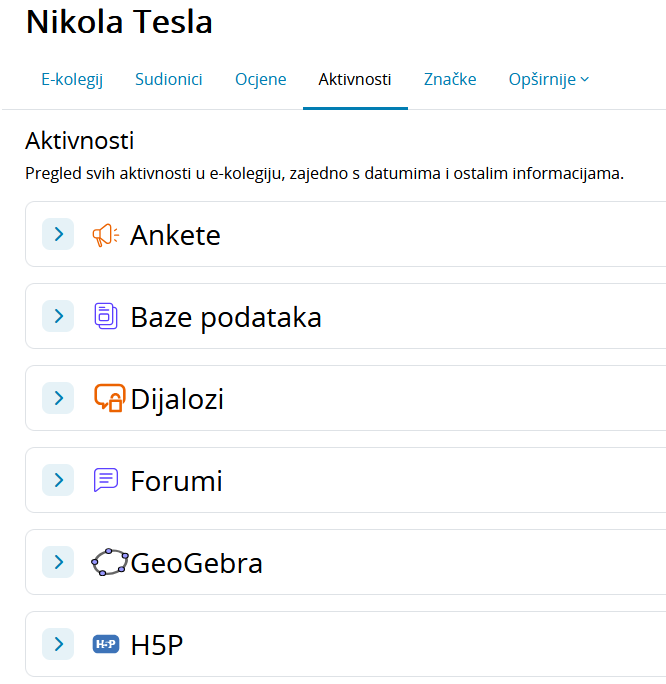 Pregled svih aktivnosti u e-kolegiju
