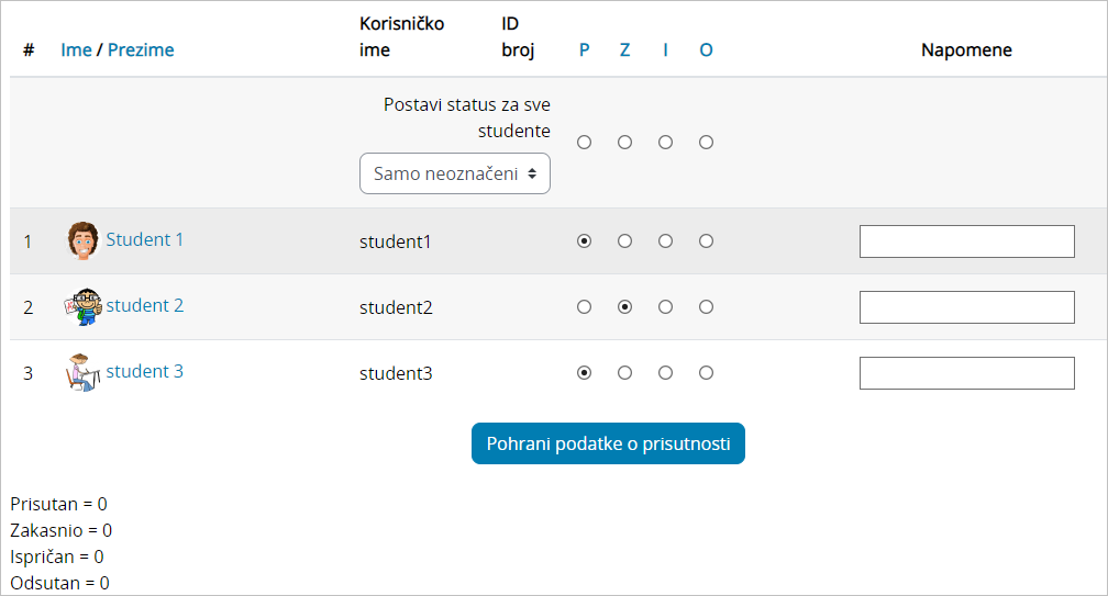 Primjer statusa kod studenta